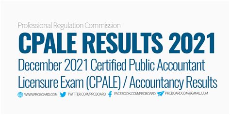 cpale results|December 2021 Certified Public Accountant Licensure .